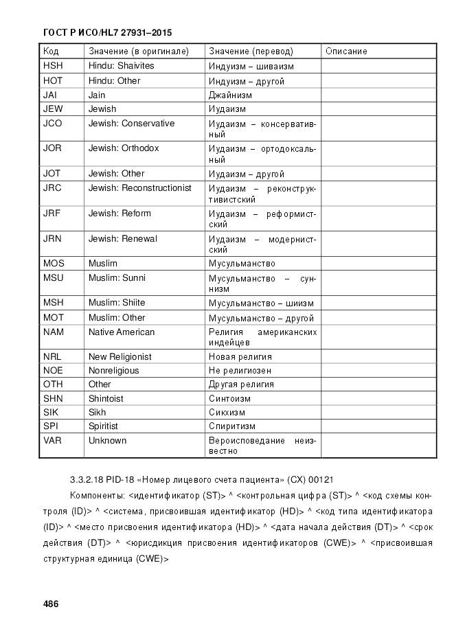 ГОСТ Р ИСО/HL 7 27931-2015, страница 493